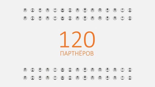 Суть бизнеса ORIFLAME