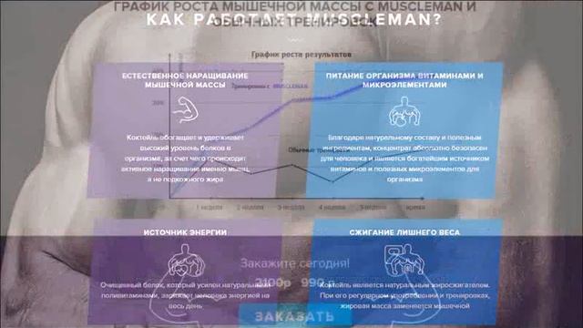 Май протеин официальный сайт