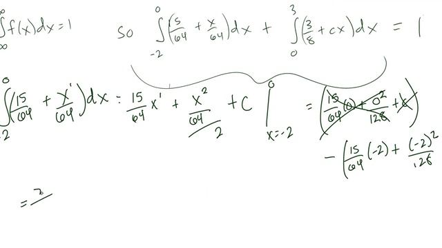 Stat 3000 Problem 2.2.3a two functions find c смотреть онлайн