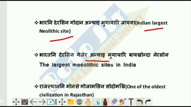 Bagor/Mesolithic Sites/गेजेर अन्थाइ मुगायारि बायखोन्दा नेरसोन