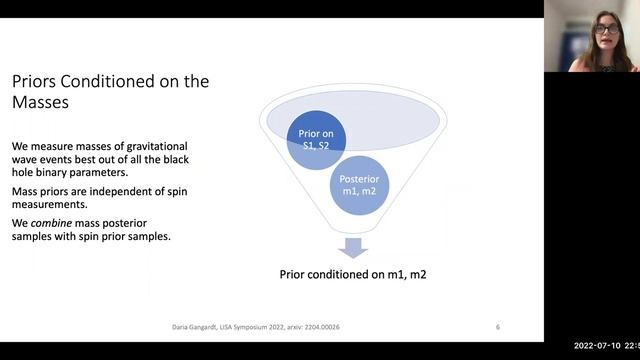 Evaluating a phenomenological approach to spin precession in current gravitational wave events. смотреть онлайн