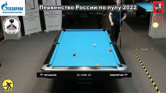 Final Ковалерчик.А(Kovalerchik.A) - Чернышов.А(Chernishov.A) 14.1-ball Junior Cup of Russia 2022 смотреть онлайн