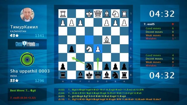 Chess Game Analysis: ТимурКамил - Sha uppathil 0003 : 0-1 (By ChessFriends.com) смотреть онлайн