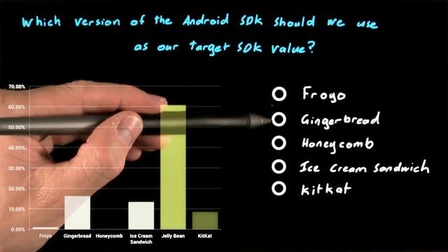 Select a Target SDK - Developing Android Apps смотреть онлайн