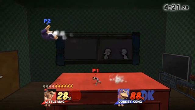 dankeykangbedroom.wmv смотреть онлайн