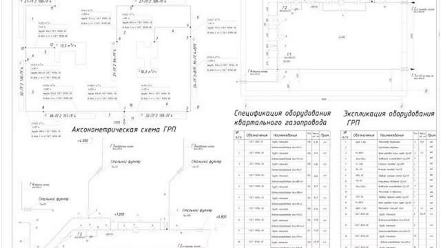 Растения реферат