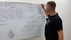 НОВОВВЕДЕНИЕ ✅ ПОВЫШЕНИЕ УТИЛИЗАЦИОННОГО СБОРА ❌ ЧТО НАС ЖДЕТ?