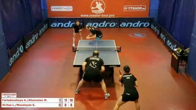 А.Фарладанская/М.Хомутов - Л.Кирица/К.Мовсисян 3:0 смотреть онлайн