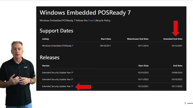 My Options for my POS Ready 7 Device смотреть онлайн