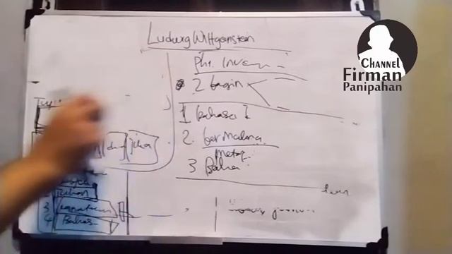 Lugwid wittgeinstein bagian kedua | Filsafat Bahasa (5) смотреть онлайн