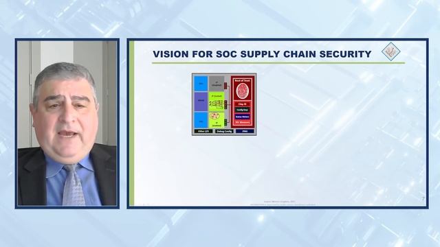 2021 ERI Summit: Technical Session: Overcoming Security Threats смотреть онлайн