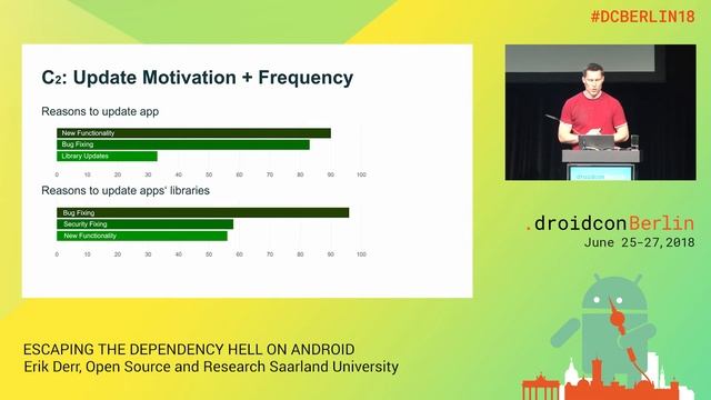 #DCBerlin18 402 Derr Escaping the Dependency Hell on Android DAY1 смотреть онлайн