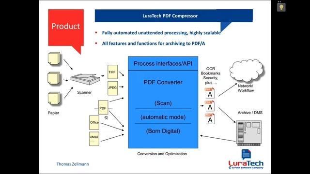 Webinar: Scanned Documents to High compressed PDF смотреть онлайн