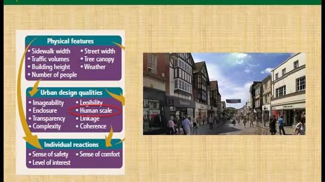 Transferring Principles From Urban to Rural with Tom Lancaster | 2016 Webinar смотреть онлайн