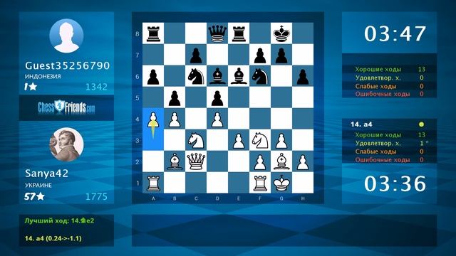 Chess Game Analysis: Sanya42 - Guest35256790 : 1-0 (By ChessFriends.com) смотреть онлайн
