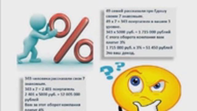 Покупаем продукты питания и зарабатываем