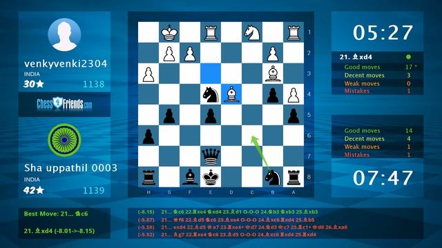 Chess Game Analysis: venkyvenki2304 - Sha uppathil 0003 : 0-1 (By ChessFriends.com) смотреть онлайн
