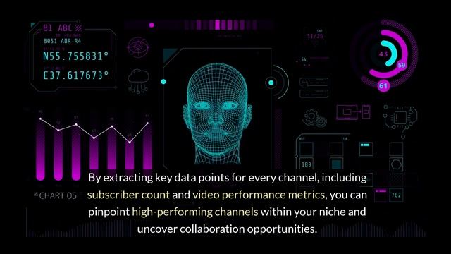 2 Powerful Tools To Boost Your YouTube Strategy