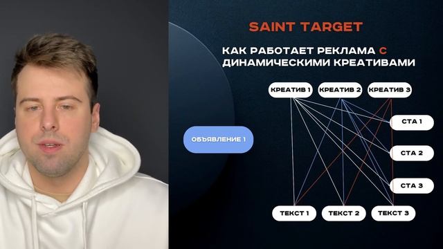 Секретная функция результативной рекламы facebook смотреть онлайн