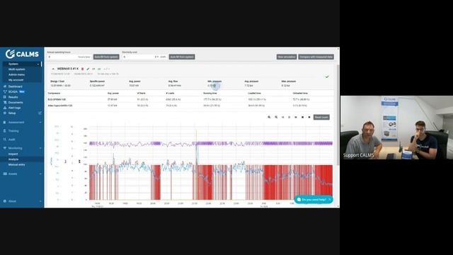 5. Webinar - Digital Twins Simulation - New compressor station vs. old one смотреть онлайн