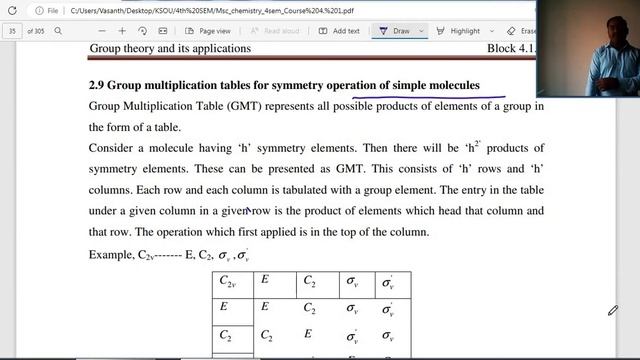 4 SEM INORGANIC CHEMISTRY UNIT 2 GROUP THEORY