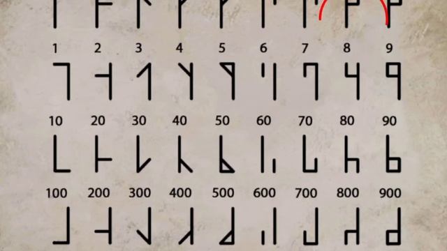 100 Doors - Escape From Prison level (18) Tanzanian Cell смотреть онлайн