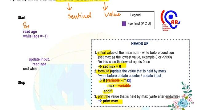 Part 4 - Maximum in Sentinel Controlled смотреть онлайн