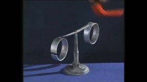 Закон электромагнитной индукции. Правило Ленца