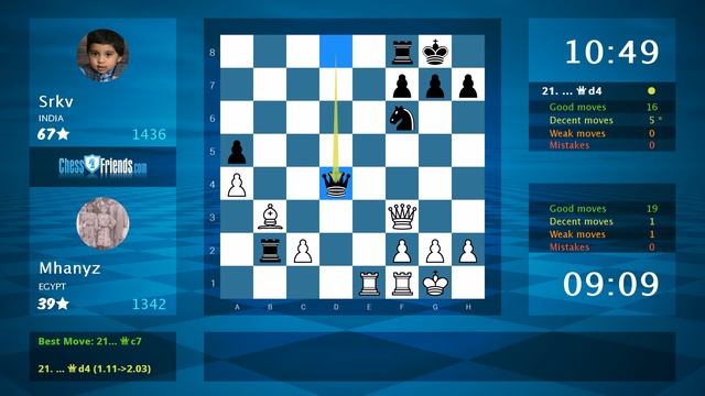Chess Game Analysis: Mhanyz - Srkv : 1-0 (By ChessFriends.com) смотреть онлайн