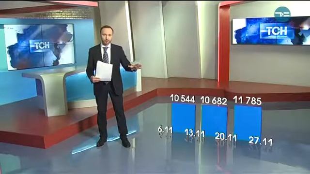 Заболеваемость ОРВИ медленно идёт в рост смотреть онлайн