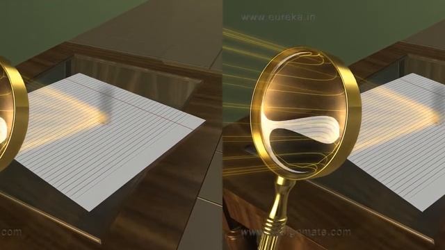 Предмет Физика. Тема: Линзы смотреть онлайн