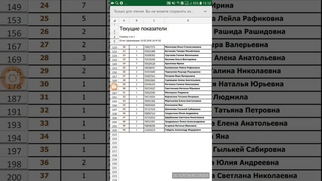 Победители 5 каталога Фаберлик