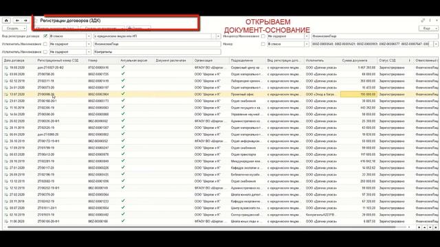 Здоровые любимые