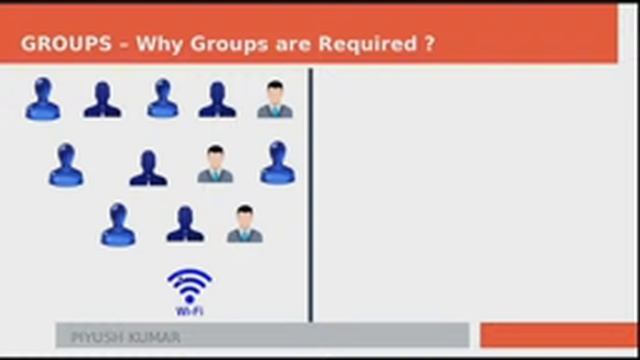Understanding User & Group Management in Linux смотреть онлайн