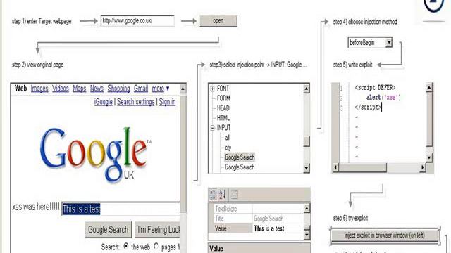 O2 Platform - XSS PoC builder.avi смотреть онлайн