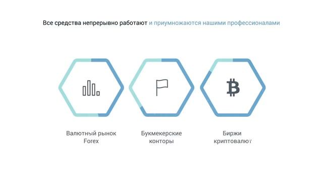 First National Group ваш персональный генератор прибыли смотреть онлайн