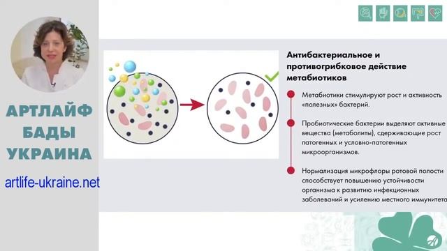 Спрей Иммулиз Актив первая линия защиты и усиление местного иммунитета смотреть онлайн