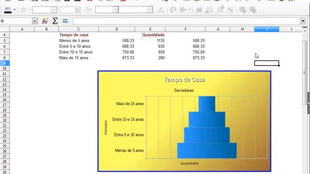 LibreOffice - Gráficos смотреть онлайн