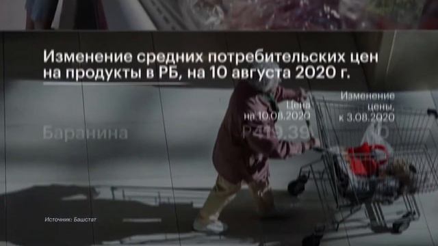 Изменение средних потребительских цен на продукты в РБ, на 10 августа 2020 г. смотреть онлайн