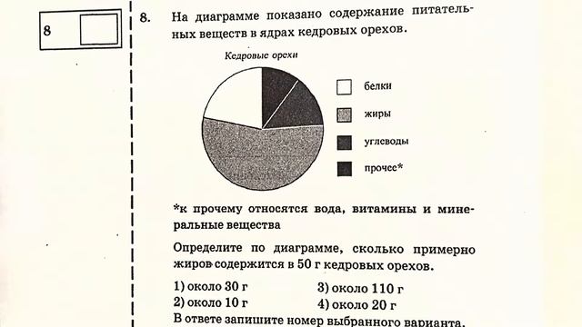 Решение задания №8 из ОГЭ по математике 2019 смотреть онлайн