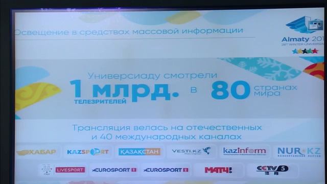 Универсиада-2017 установила рекорд по количеству стран-участниц – Мухамедиулы смотреть онлайн