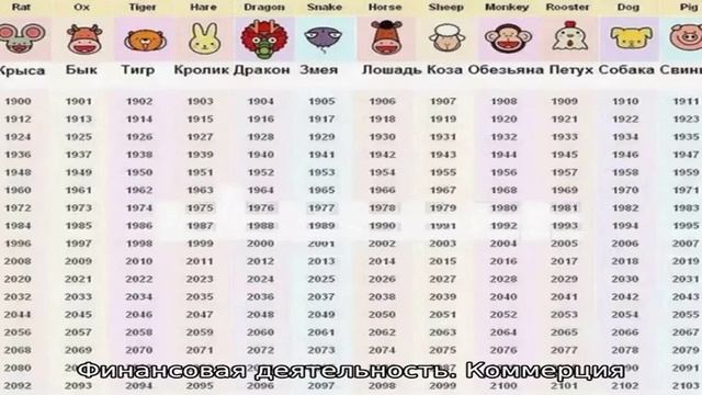 Сибайский многопрофильный профессиональный колледж смотреть онлайн
