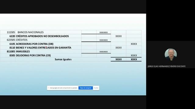 REGISTRO CONTABLE PRIN OPER BANC 2a PARTE DIURNA