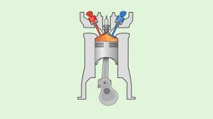 КАК РАБОТАЕТ ДВИГОТЕЛЬ 4Х ТАКТНЫЙ