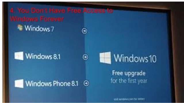 Myths about windows 10 смотреть онлайн
