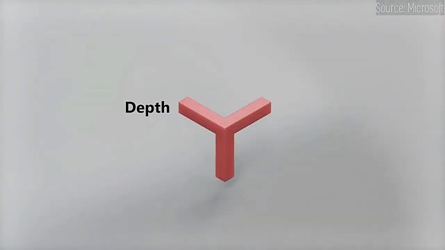 Project Neon aka Windows Fluent Design смотреть онлайн