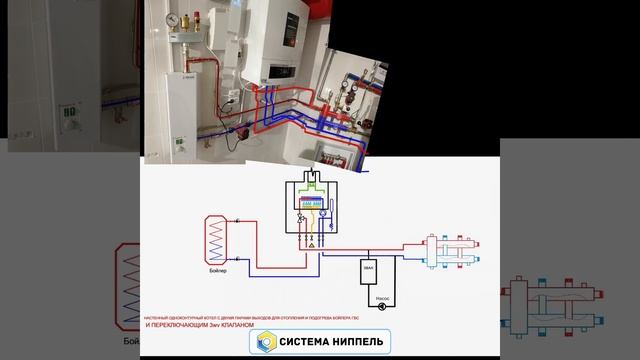 Осельки СНТ Ручьи смотреть онлайн