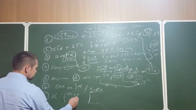Статья 37 схема смотреть онлайн