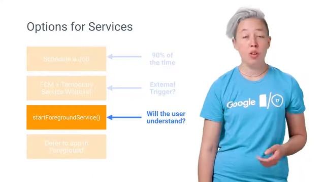 Android Oreo Background Execution Limits смотреть онлайн