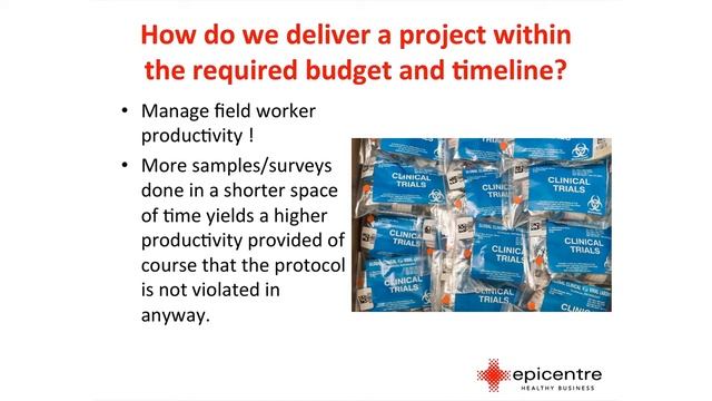 Productivity Management смотреть онлайн